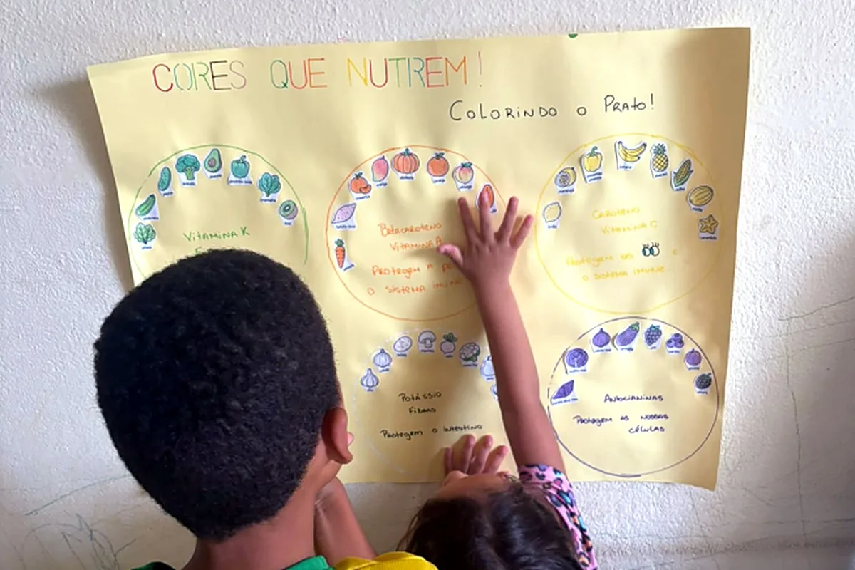 Crédito: Divulgação/Assistência Social A proposta é estimular pequenas mudanças no dia a dia para construir hábitos alimentares saudáveis entre crianças, adolescentes e adultos